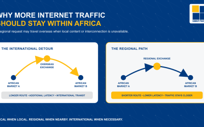 Why More Internet Traffic Should Stay Within Africa